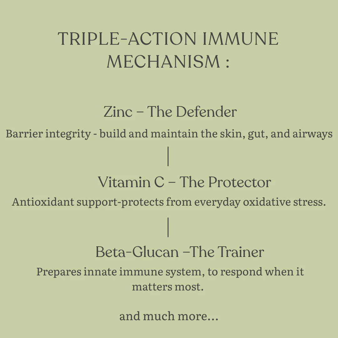 Immuno Peak for Immune Support (Zinc, Vitamin C, Beta Glucan) - Image 7
