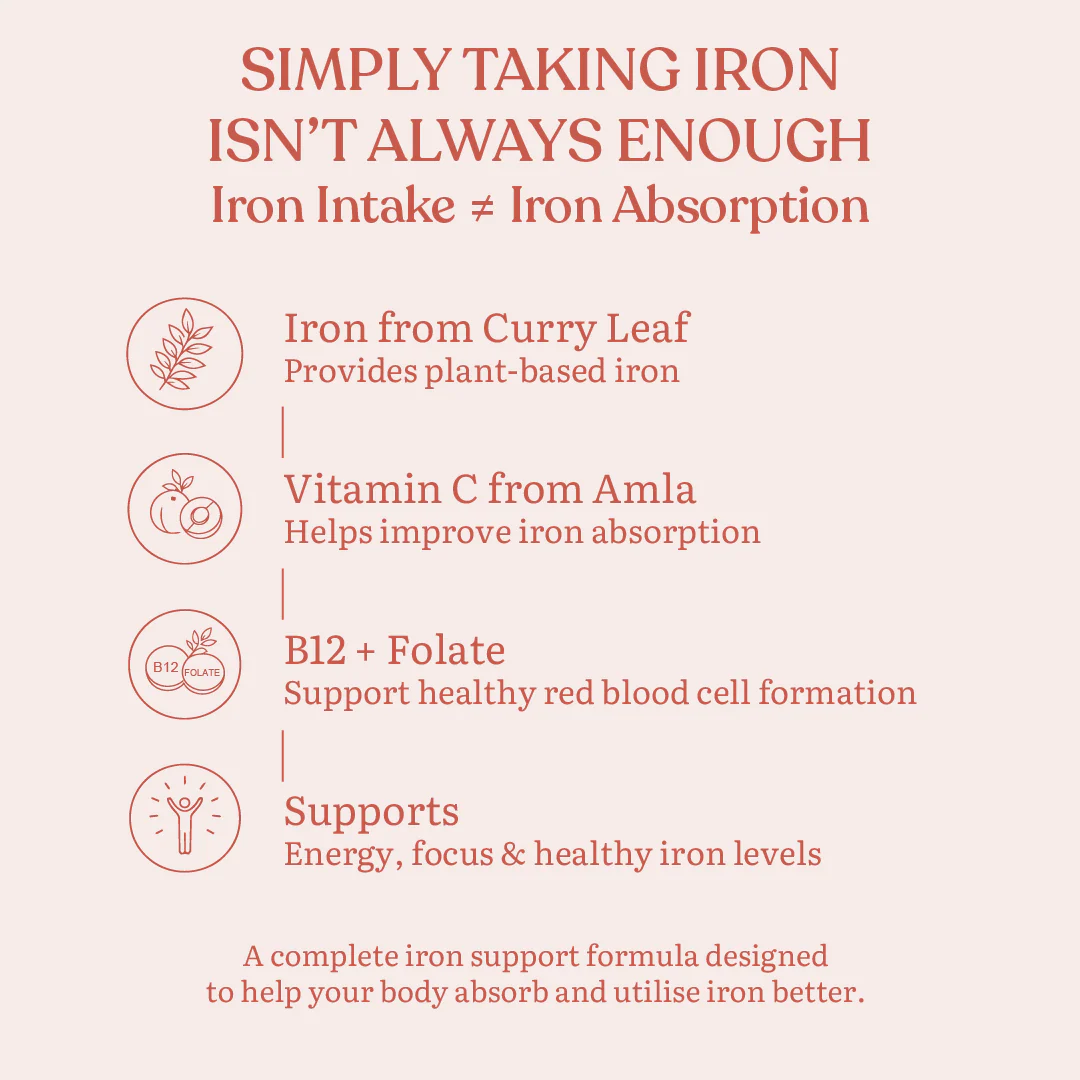 Earthful Iron (from Curry Leaves) - Image 9