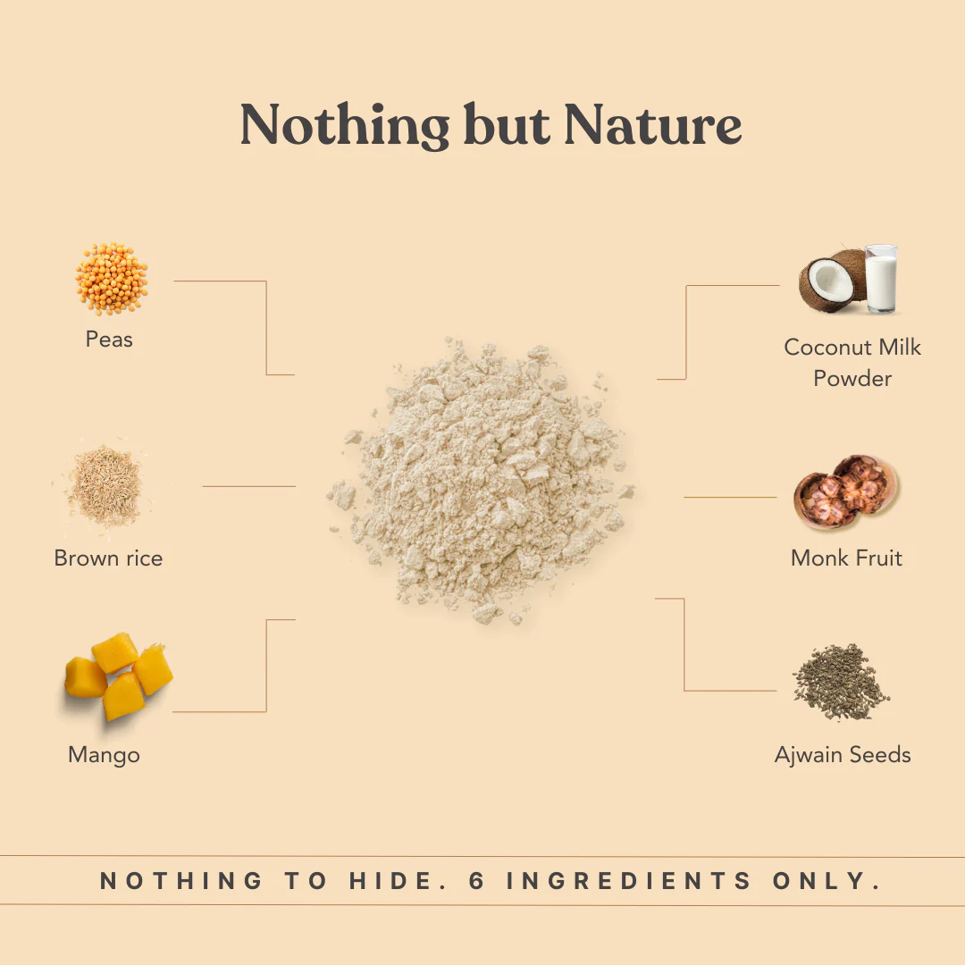 Honest Plant Protein - Alphonso Mango - Image 5