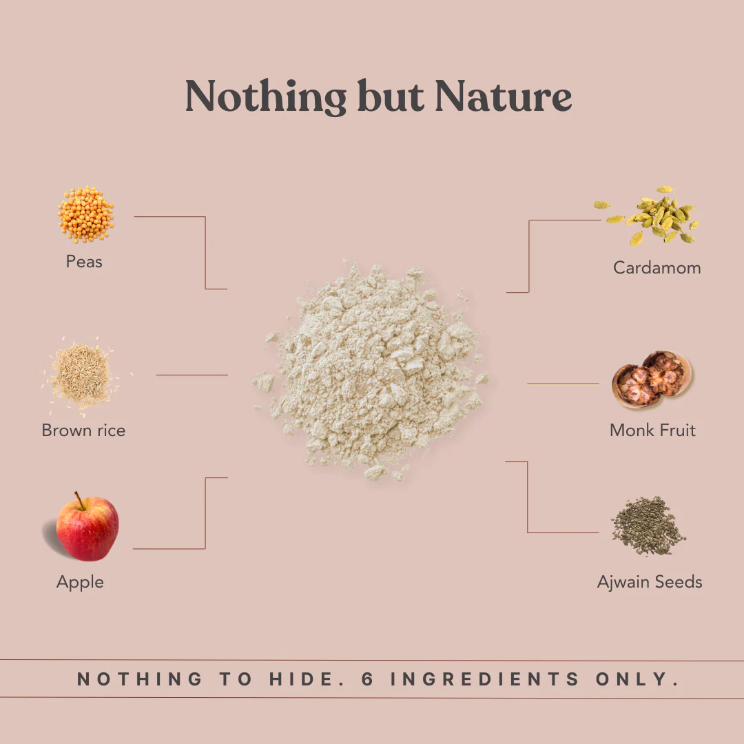 Honest Plant Protein - Apple - Image 5