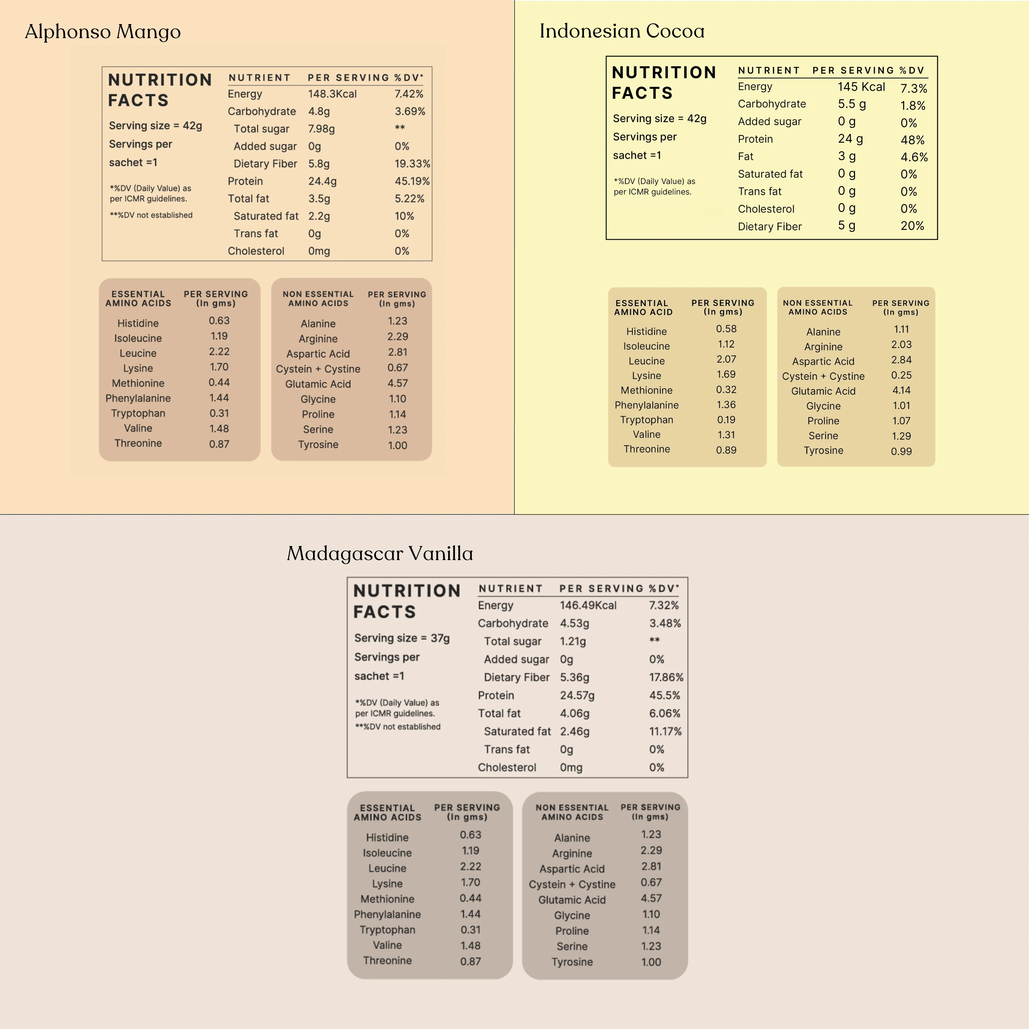 Honest Plant Protein - Assorted Pack - Image 3