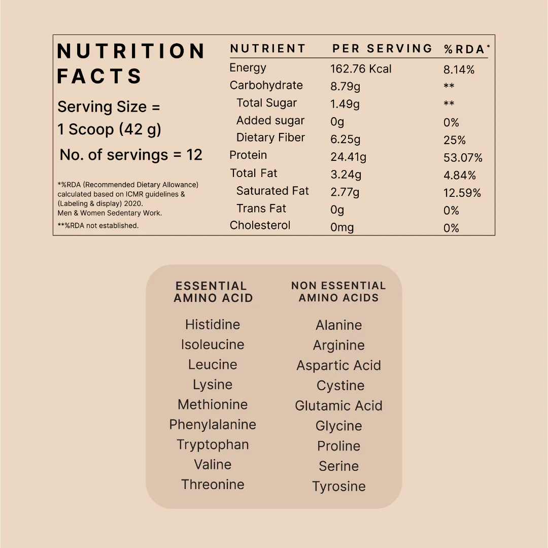 Honest Plant Protein - Coffee Mocha - Image 4