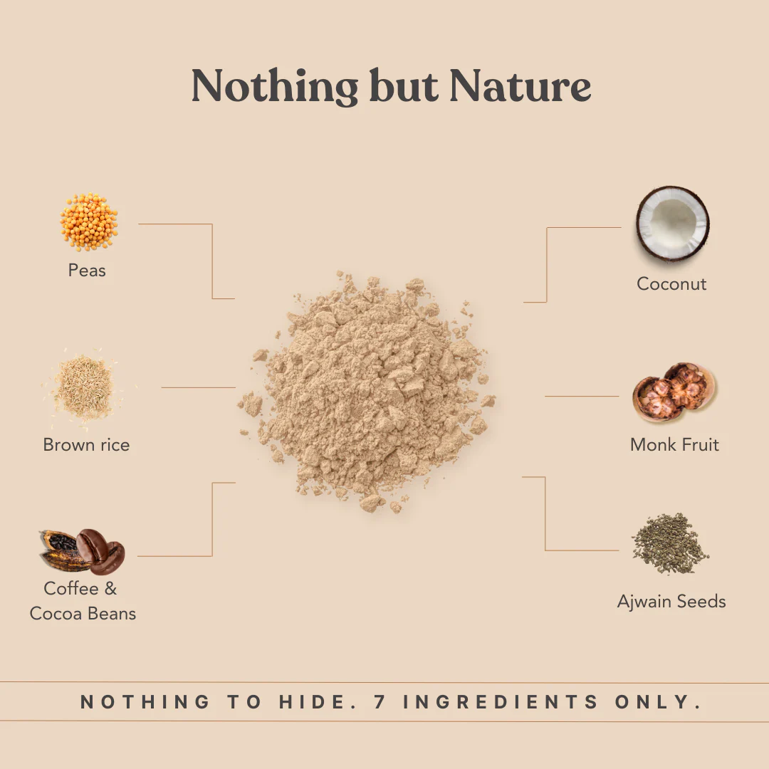 Honest Plant Protein - Coffee Mocha - Image 5