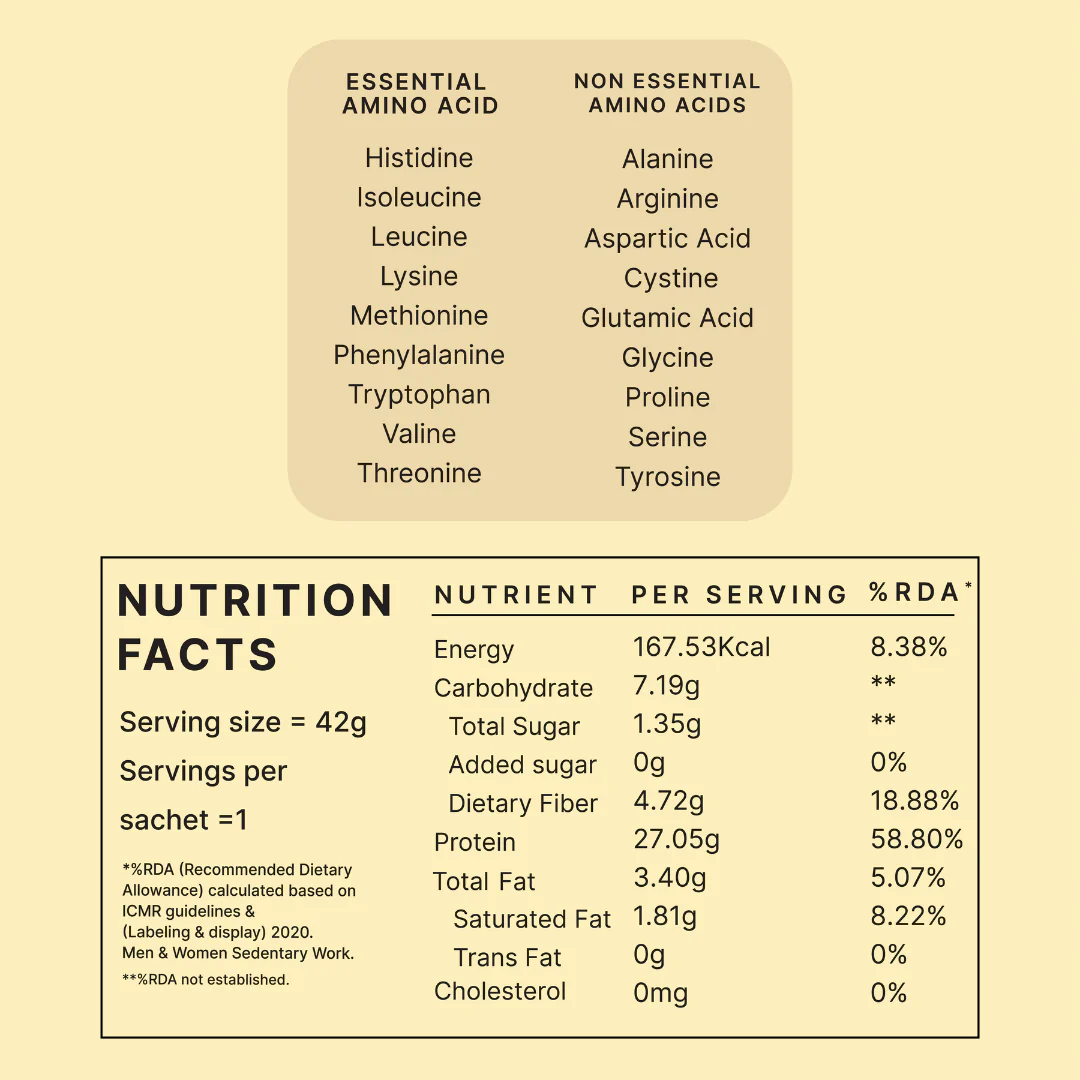 Honest Plant Protein - Indonesian Cocoa - Image 15