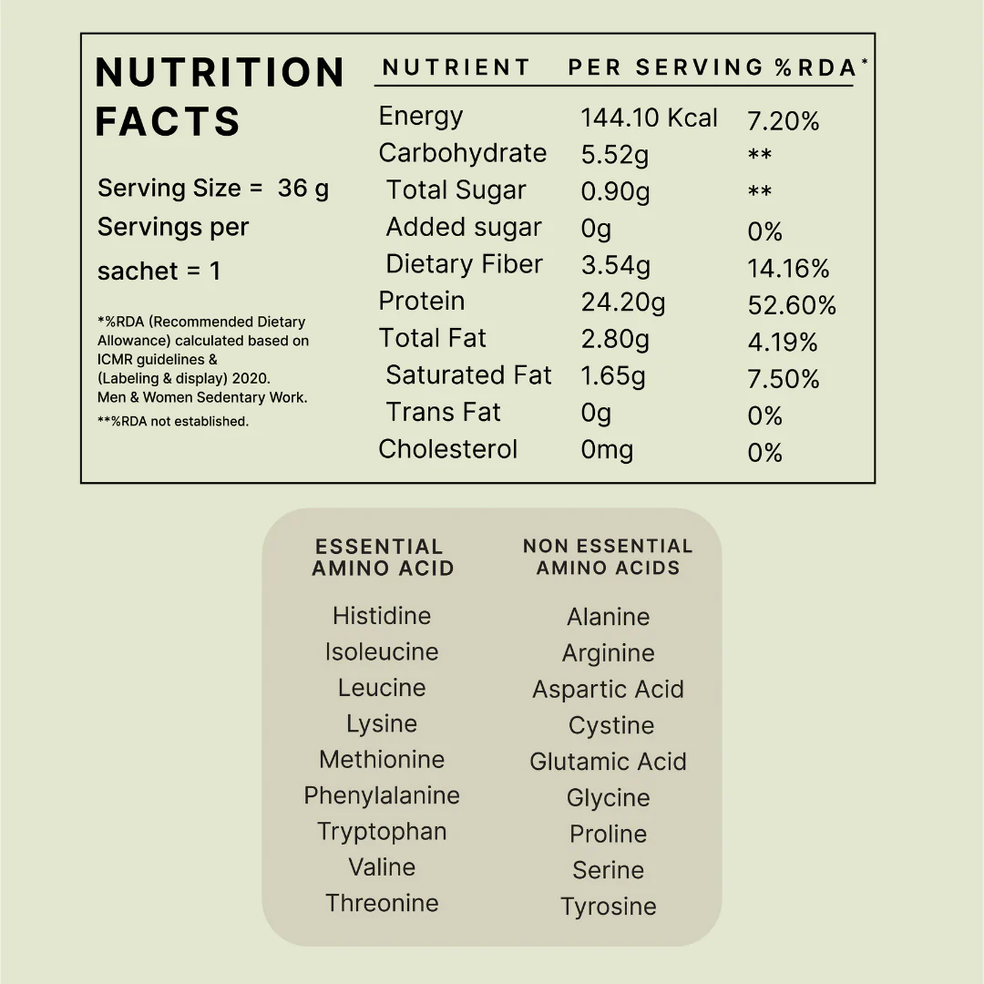 Honest Plant Protein - Japanese Matcha - Image 16
