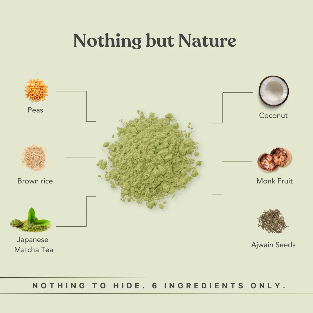 Honest Plant Protein - Japanese Matcha - Image 5