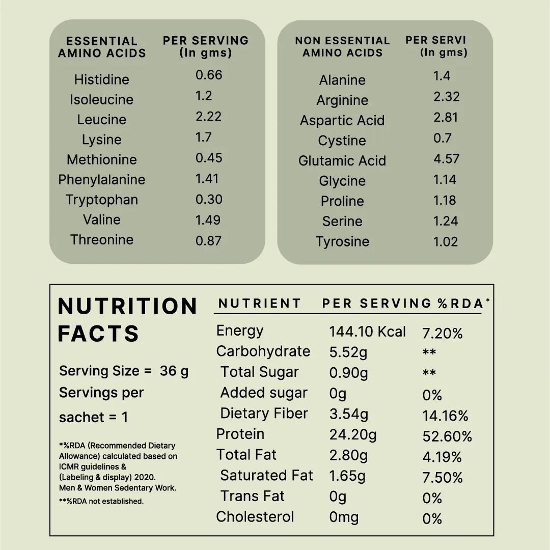 Honest Plant Protein - Japanese Matcha - Image 7