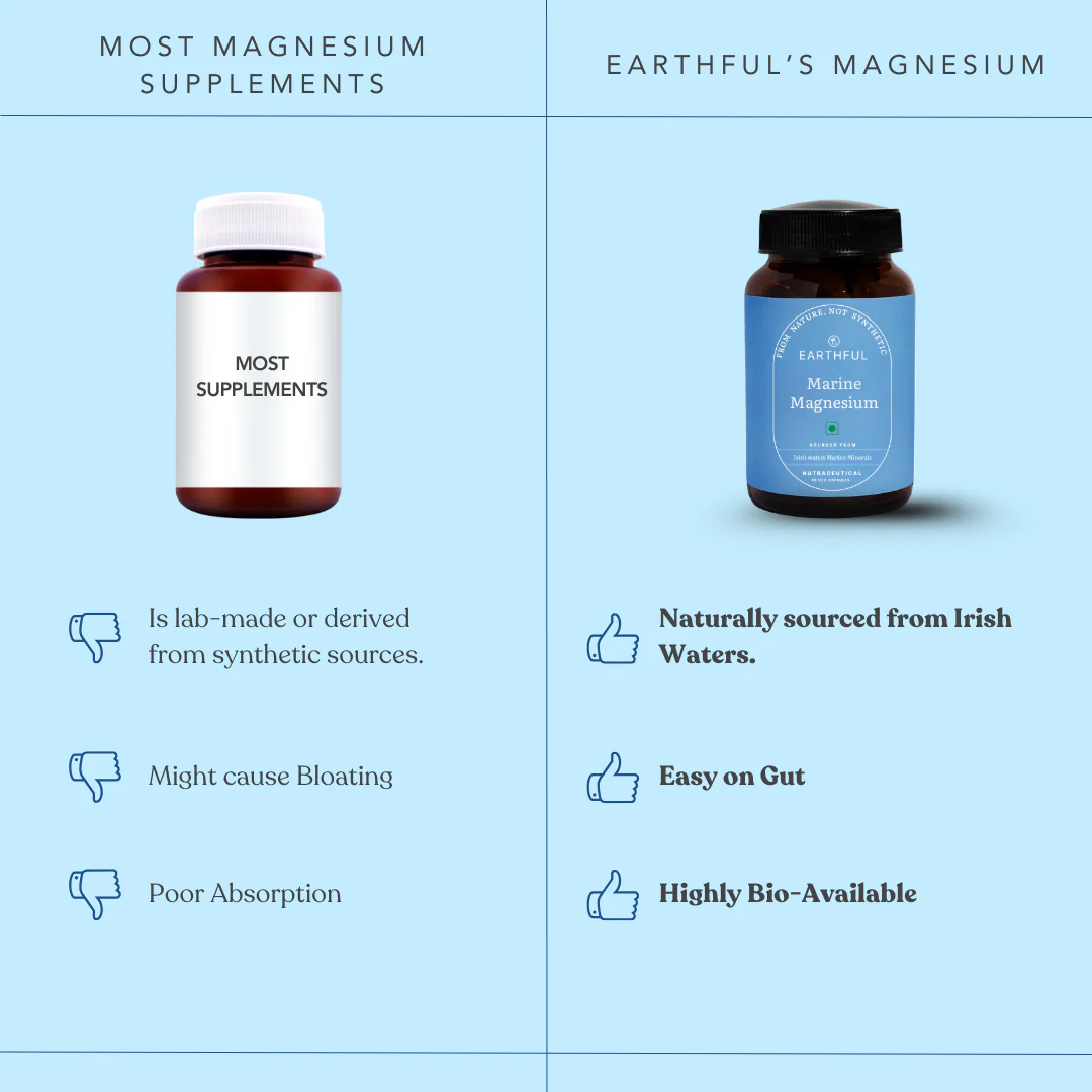 Marine Magnesium Capsule - Image 4