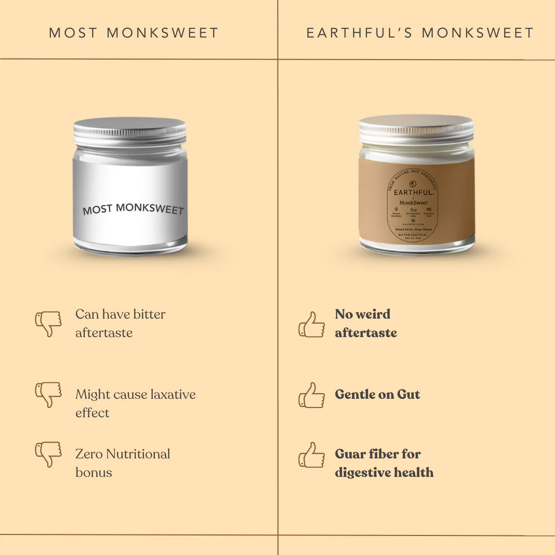MonkSweet - Sweetness from Monk Fruit - Image 4