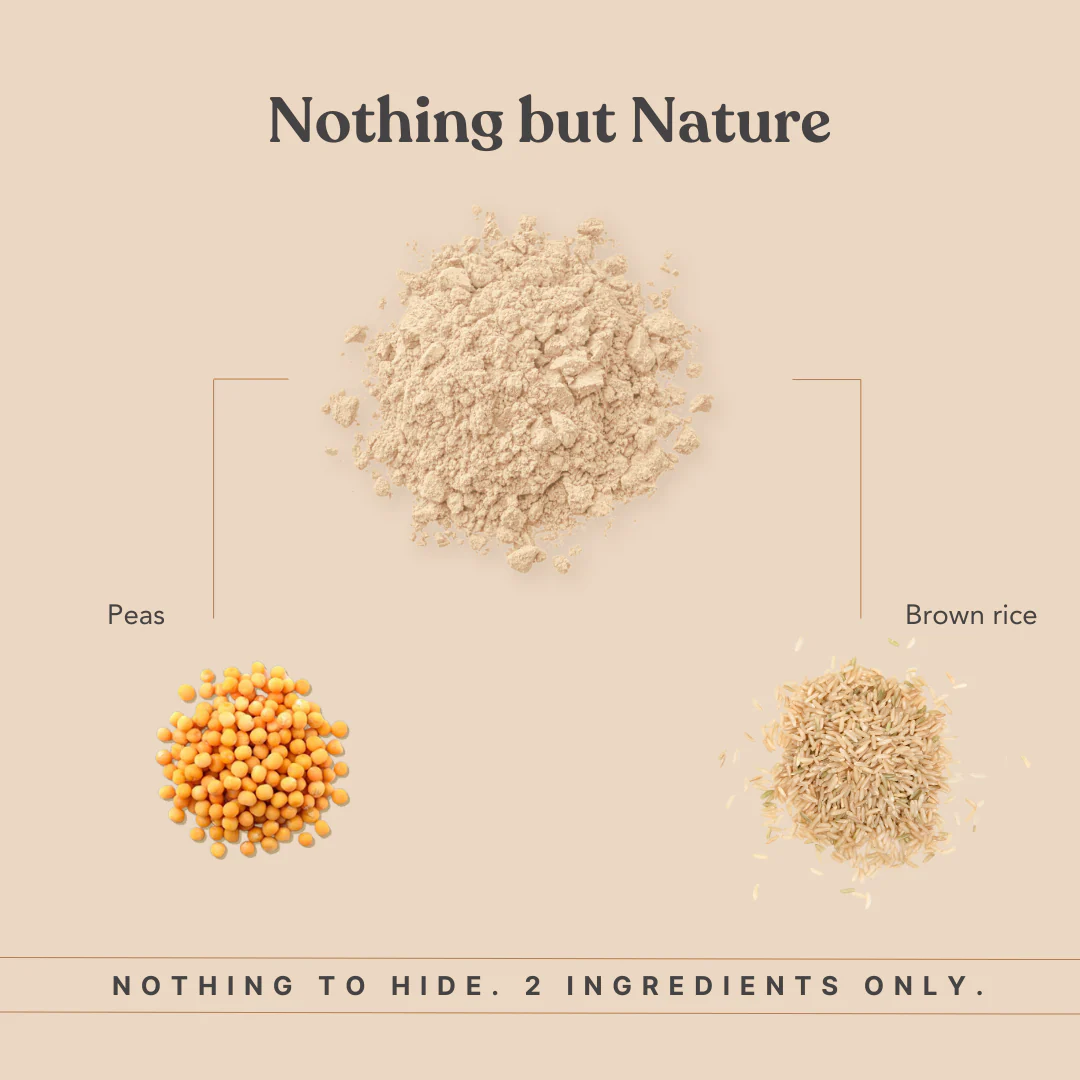 MonkSweet + Plant Protein - Unflavoured Combo - Image 5