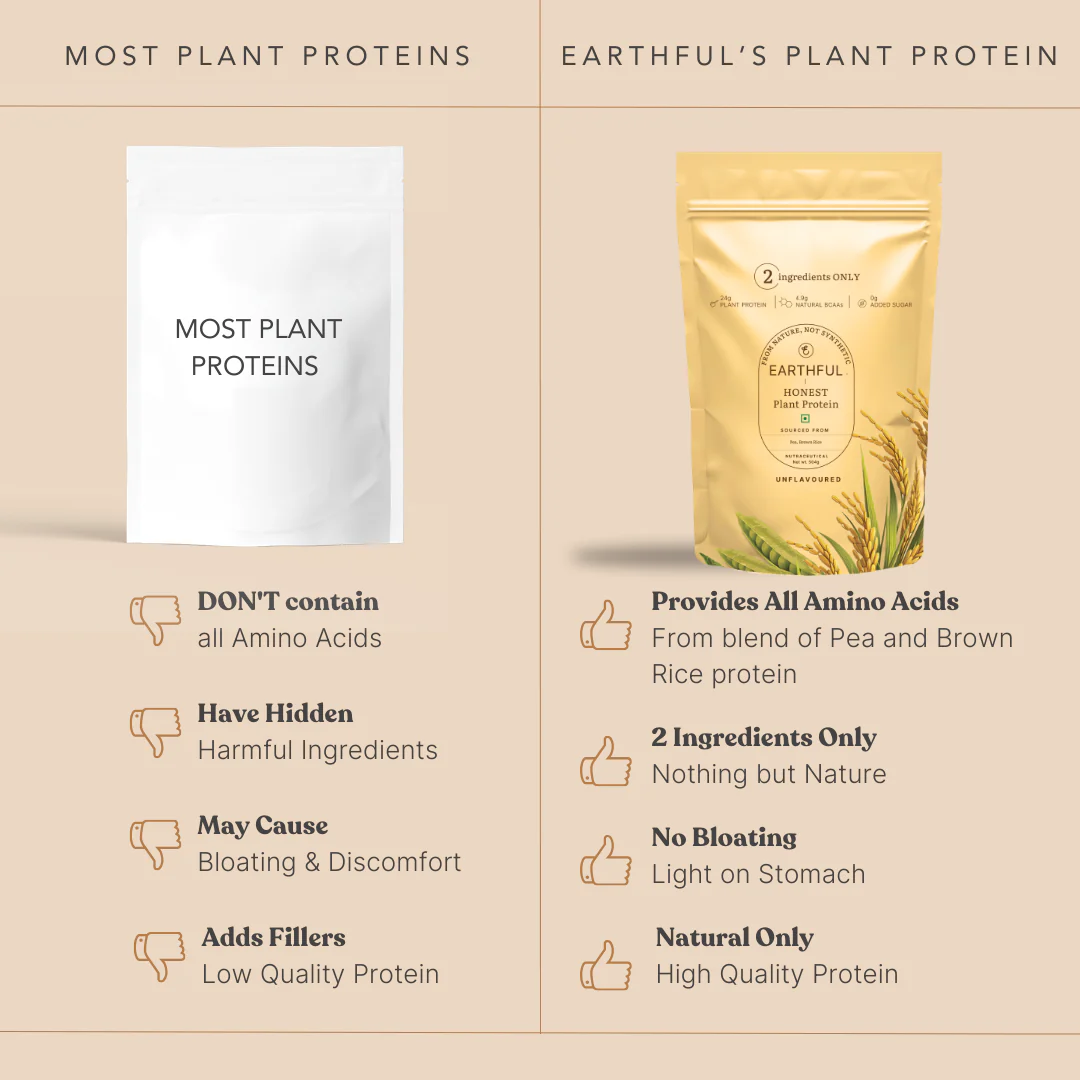 MonkSweet + Plant Protein - Unflavoured Combo - Image 6