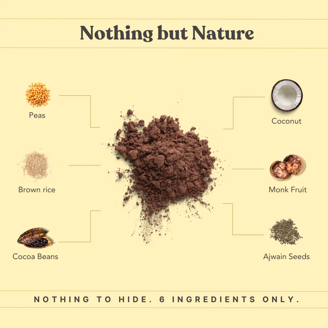 MonkSweet + Plant Protein - Indonesian Cocoa Combo - Image 6