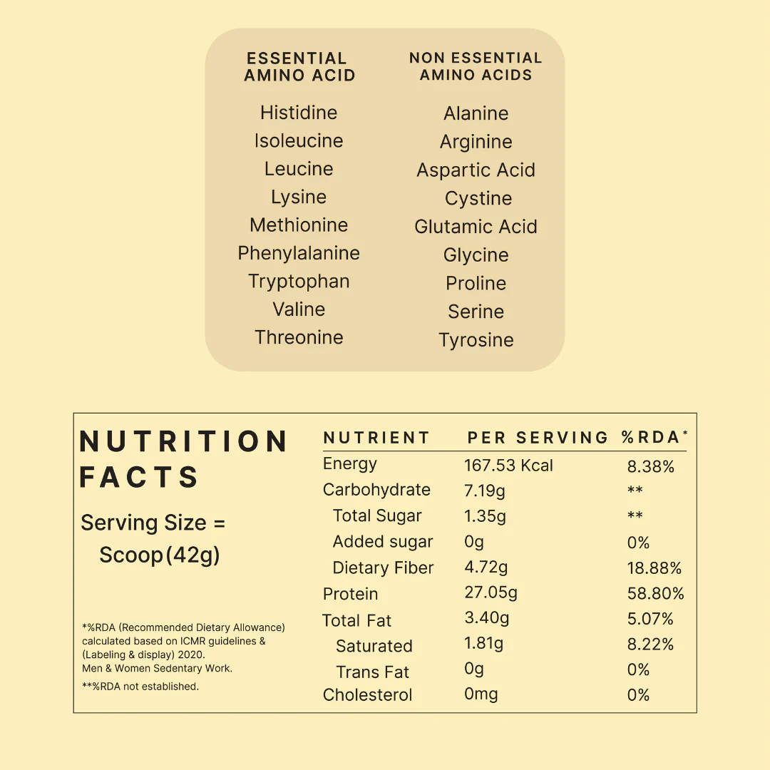 MonkSweet + Plant Protein - Indonesian Cocoa Combo - Image 7