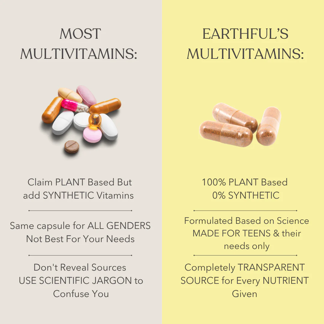 Multivitamin For Teens - Image 5